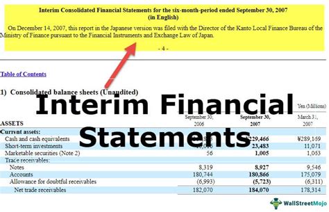 bet at home ir|INTERIM FINANCIAL REPORT .